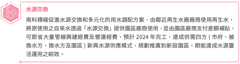 再生水處理與供應系統