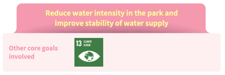 STSP Drought Response Team meeting on water-saving and scheduling measures
