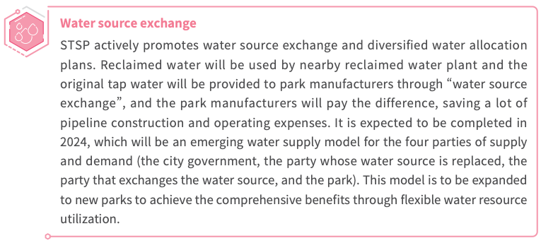 Water Risk Atlas rating map showing Tainan and Kaohsiung Science Parks at Low–Medium risk