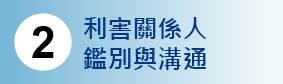永續報告書撰寫流程說明圖（2）