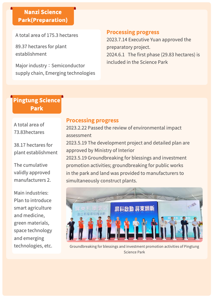 Industrial layout planning for the southern Taiwan technology corridor