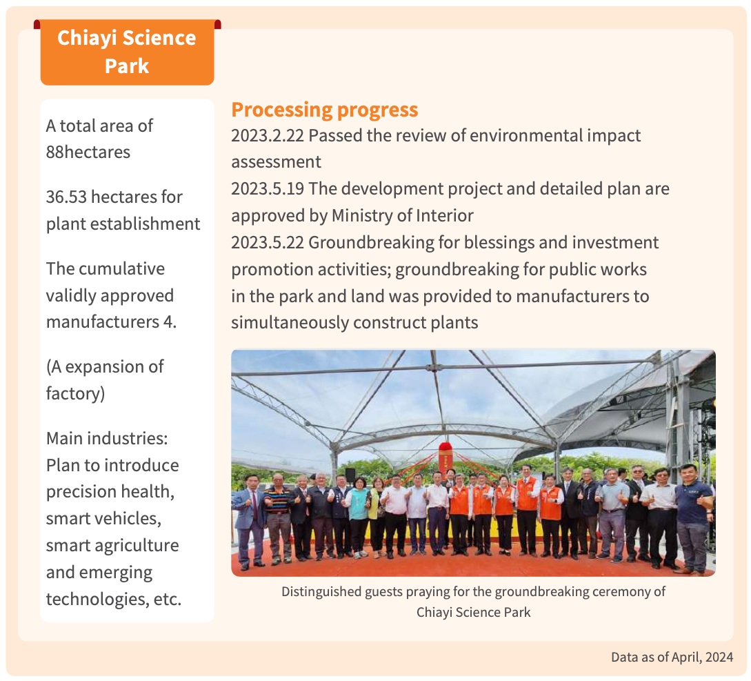 Newly established expansion parks strengthening regional economic resilience