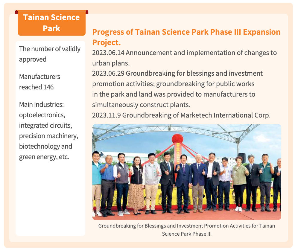 Map of the STSP park network including Tainan, Kaohsiung, Ciaotou, Pingtung and Chiayi Science Parks