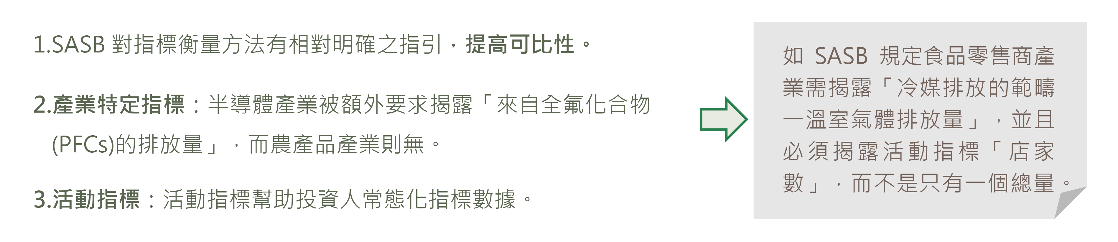 SASB 準則架構說明圖(3)