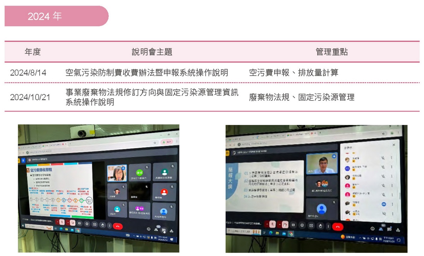 溫室氣體管理－環保相關說明會相關照片