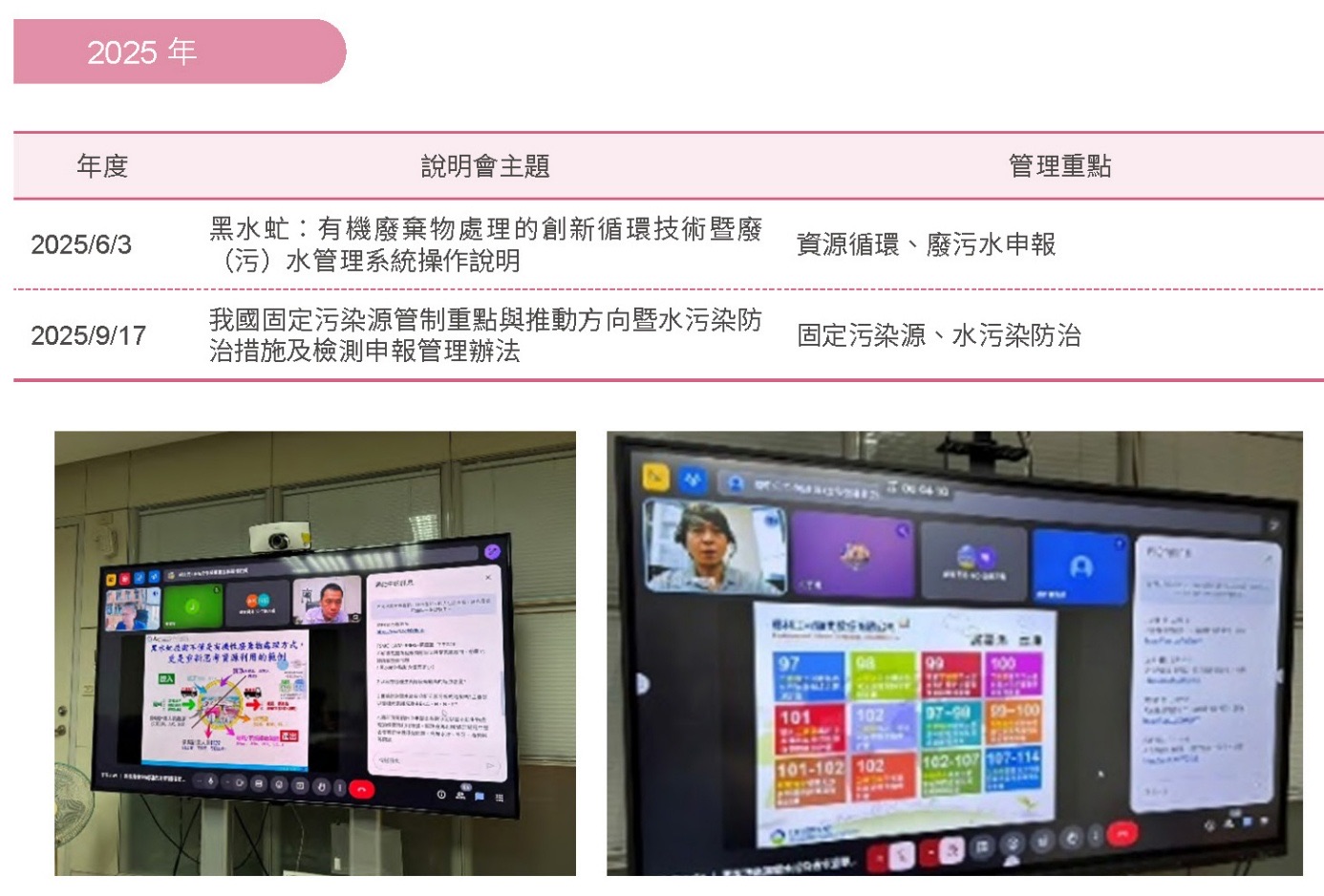 溫室氣體管理－環保相關說明會相關照片