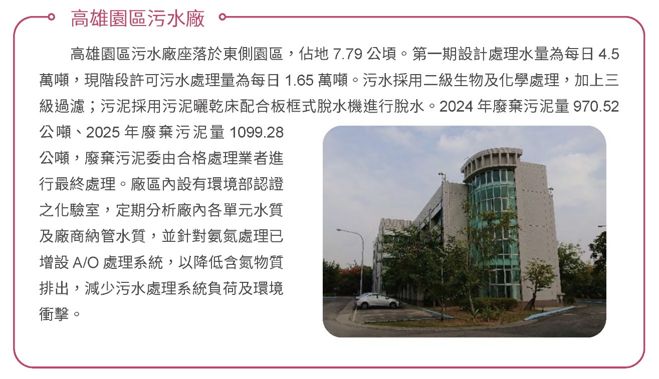 實施環保審查,廢污水100%納管處理-廢污水處理相關照片