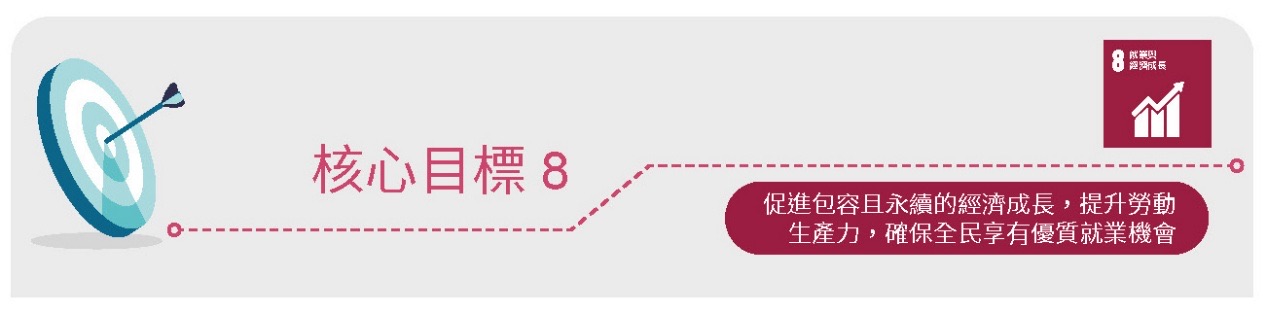 T-SDG 8相關照片