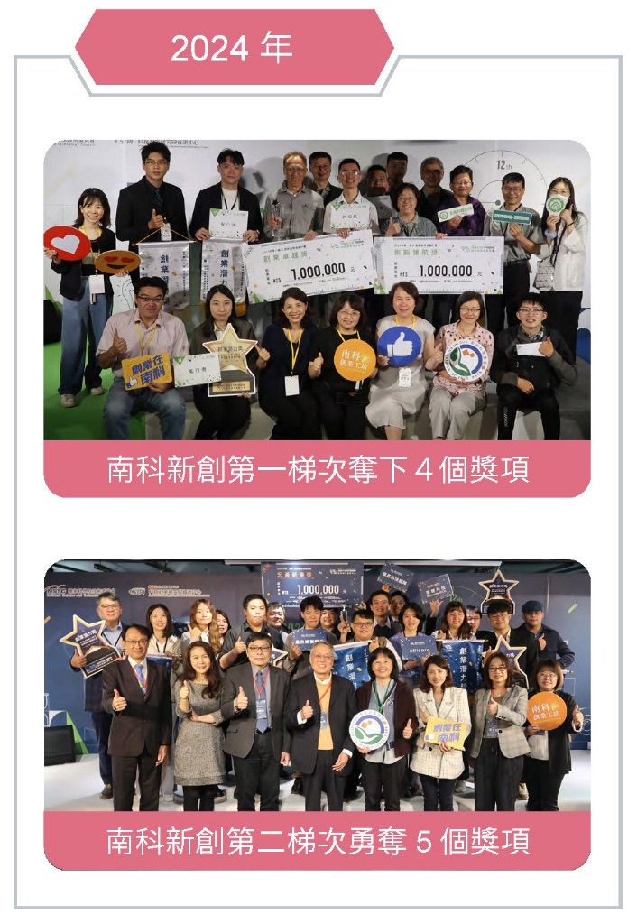 協助推動廠商研發創新,扶植新創團隊,積蓄園區技術創新動能-推動新創培育與創業生態系相關照片